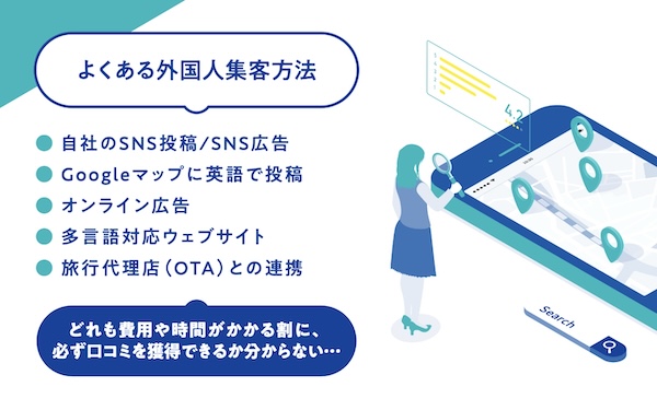 インバウンド集客資料3